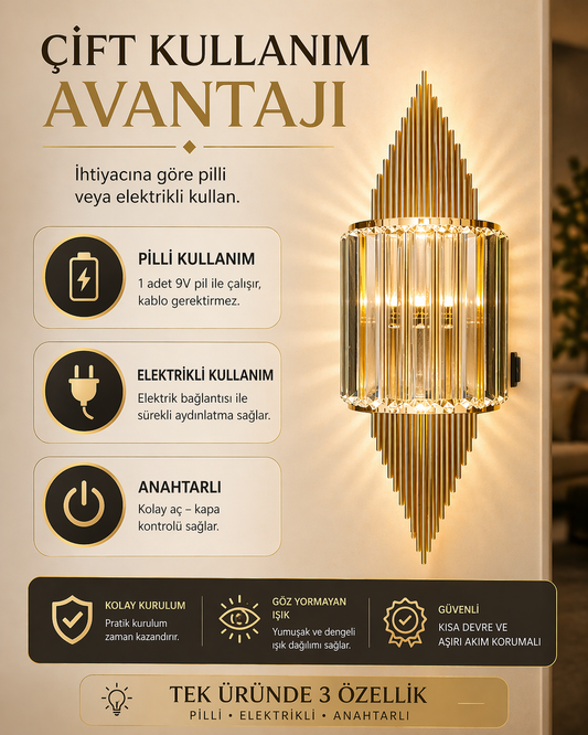 Piramit LED Duvar Apliği | Pilli & Elektrikli Çift Kullanım | Anahtarlı | Gold & Siyah Kasa | Dekoratif Aydınlatma