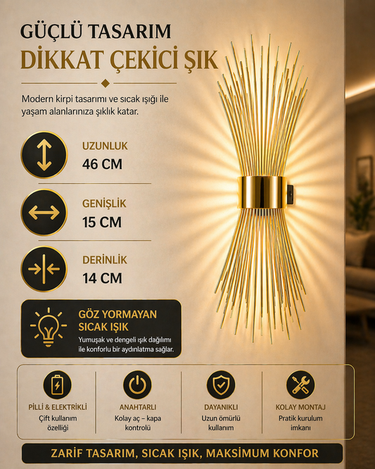 Kirpi LED Duvar Apliği | Pilli & Elektrikli Çift Kullanım | Anahtarlı | Gold & Siyah Kasa | Dekoratif Aydınlatma